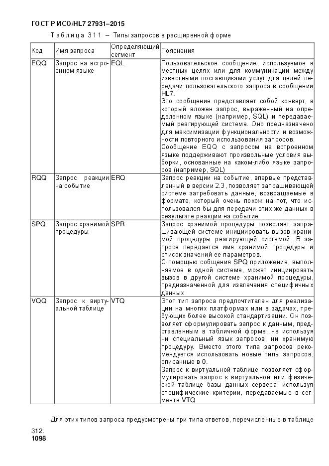 ГОСТ Р ИСО/HL 7 27931-2015, страница 1105